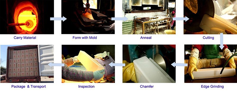 product-800-321 product-800-321